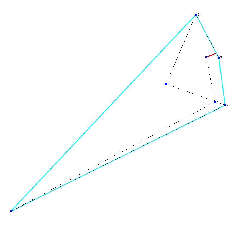 Flugauswertung